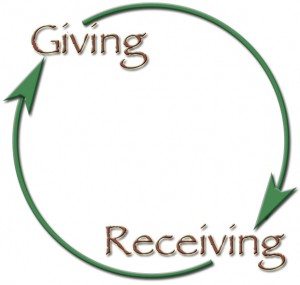 Give-Receive Cycle